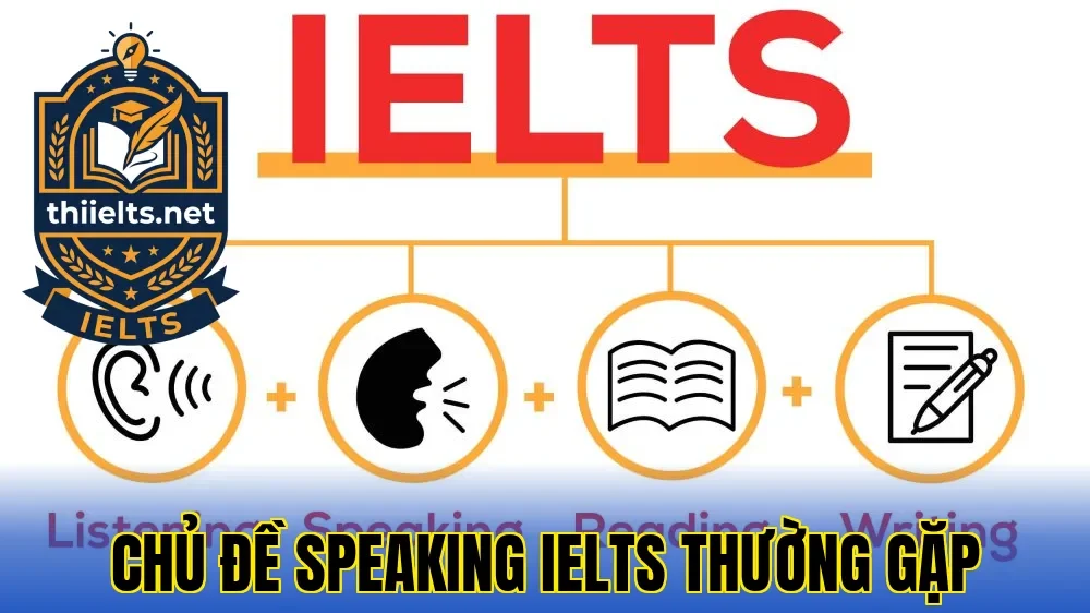 Chủ Đề Speaking IELTS Thường Gặp