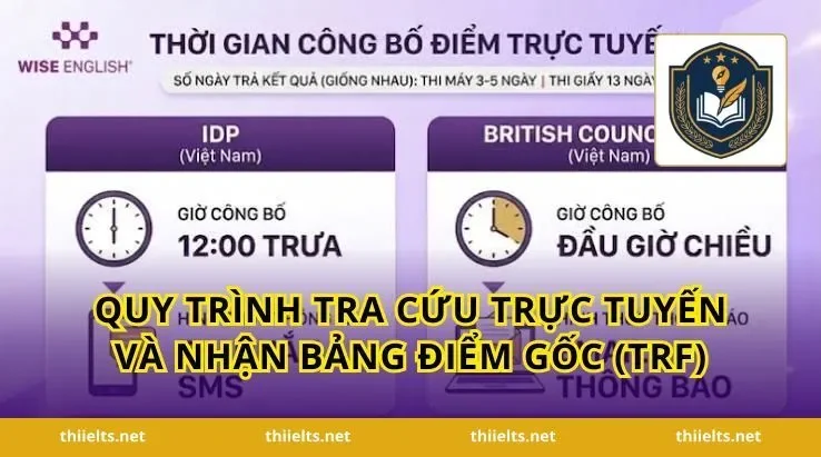 Quy Trình Tra Cứu Trực Tuyến Và Nhận Bảng Điểm Gốc (TRF)